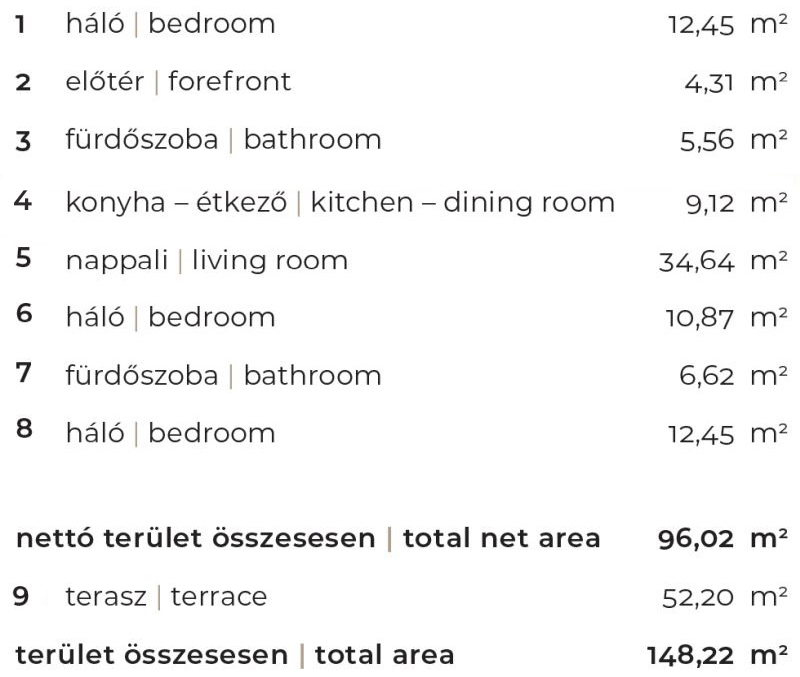 A-3em-1 új építésű lakás helyiségei