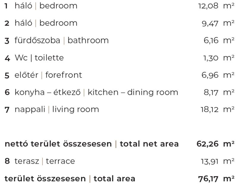 B-1em-1 új építésű lakás helyiségei