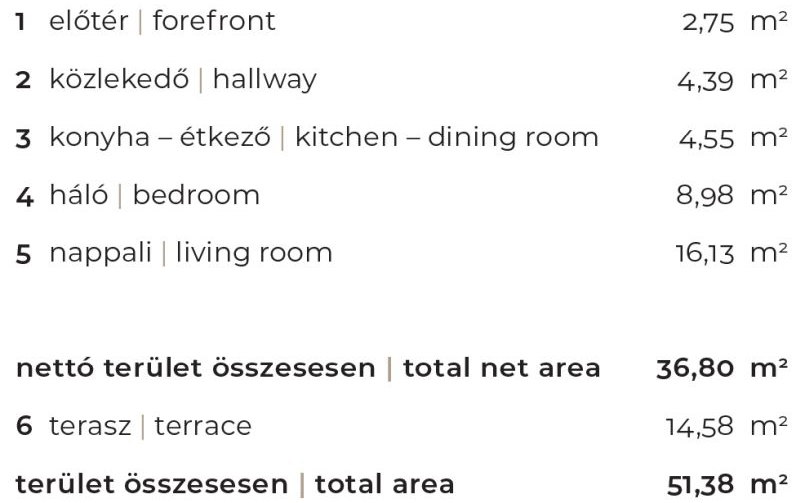 B-1em-2 új építésű lakás helyiségei