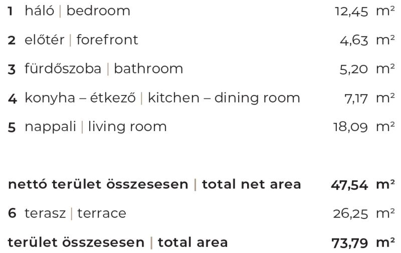 B-3em-2 új építésű lakás helyiségei