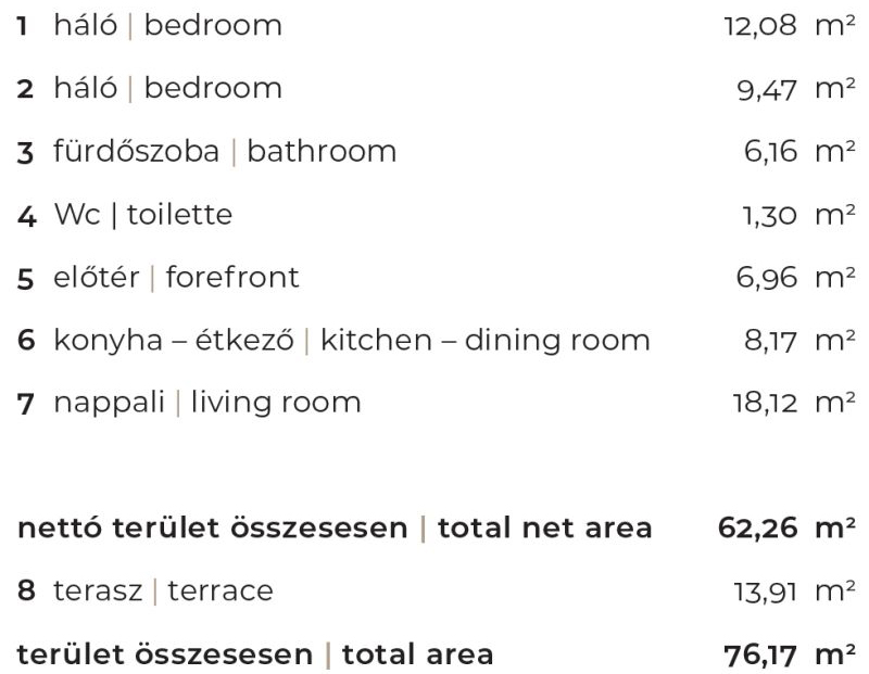C-1em-1 új építésű lakás helyiségei