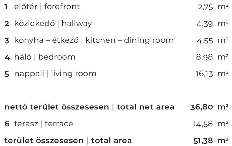 C-1em-2 új építésű lakás helyiségei