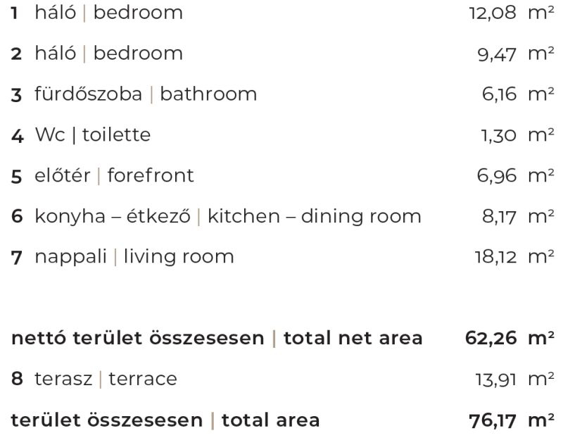 C-1em-3 új építésű lakás helyiségei