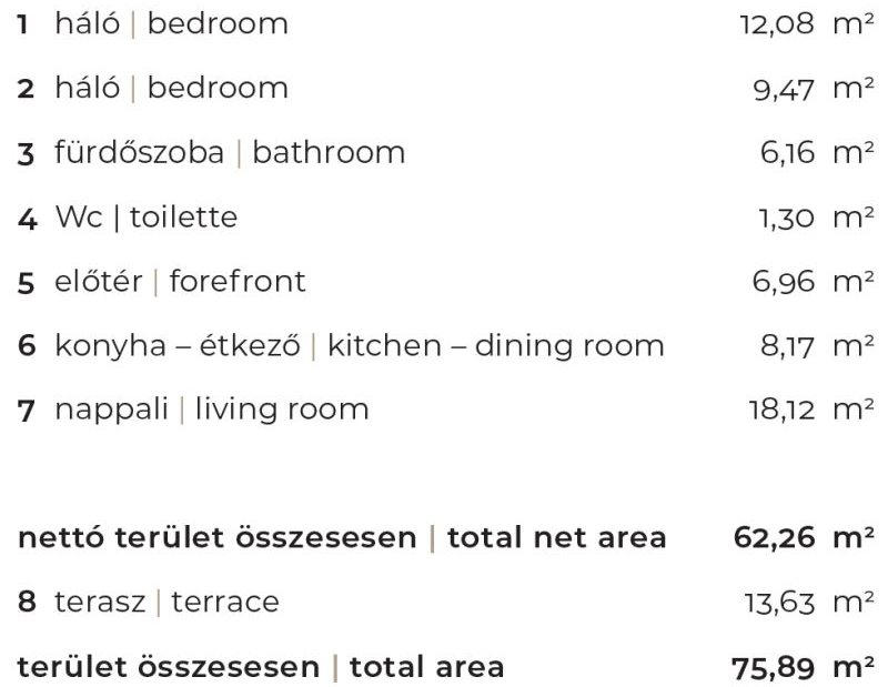 C-2em-1 új építésű lakás helyiségei