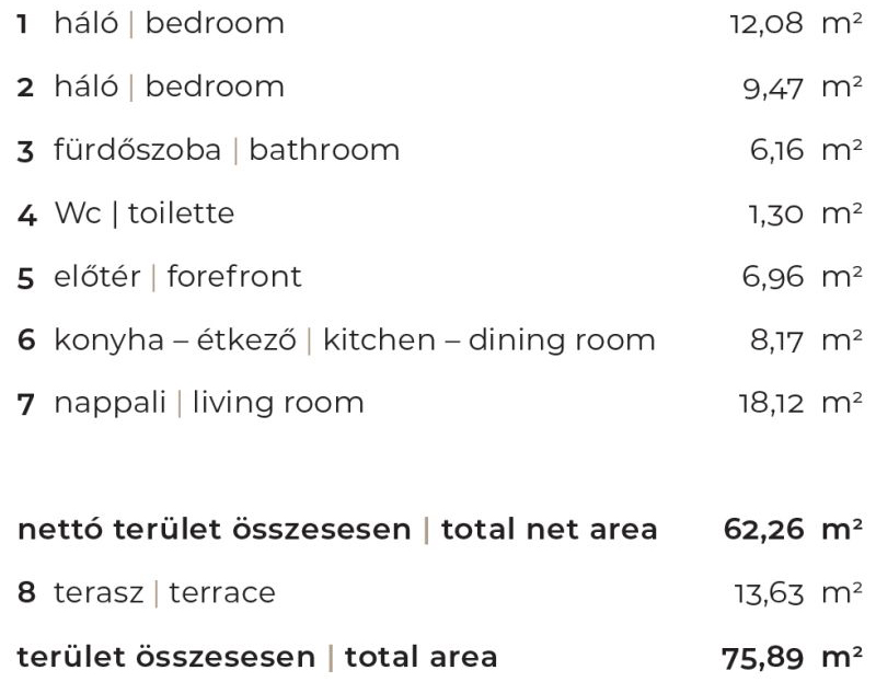 C-2em-3 új építésű lakás helyiségei