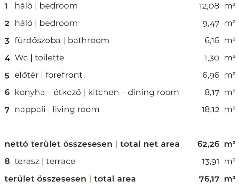 D-1em-1 új építésű lakás helyiségei