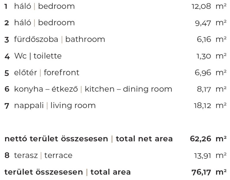 D-1em-3 új építésű lakás helyiségei