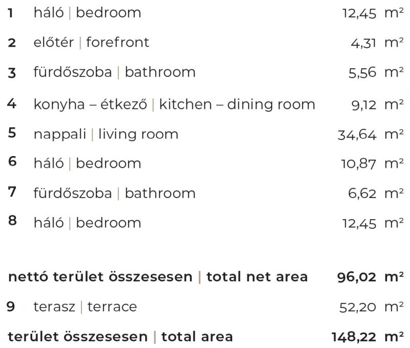 D-3em-1 új építésű lakás helyiségei